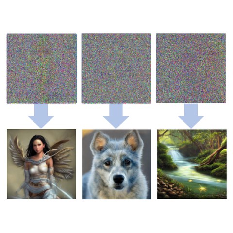 A Noise Is Worth Diffusion Guidance